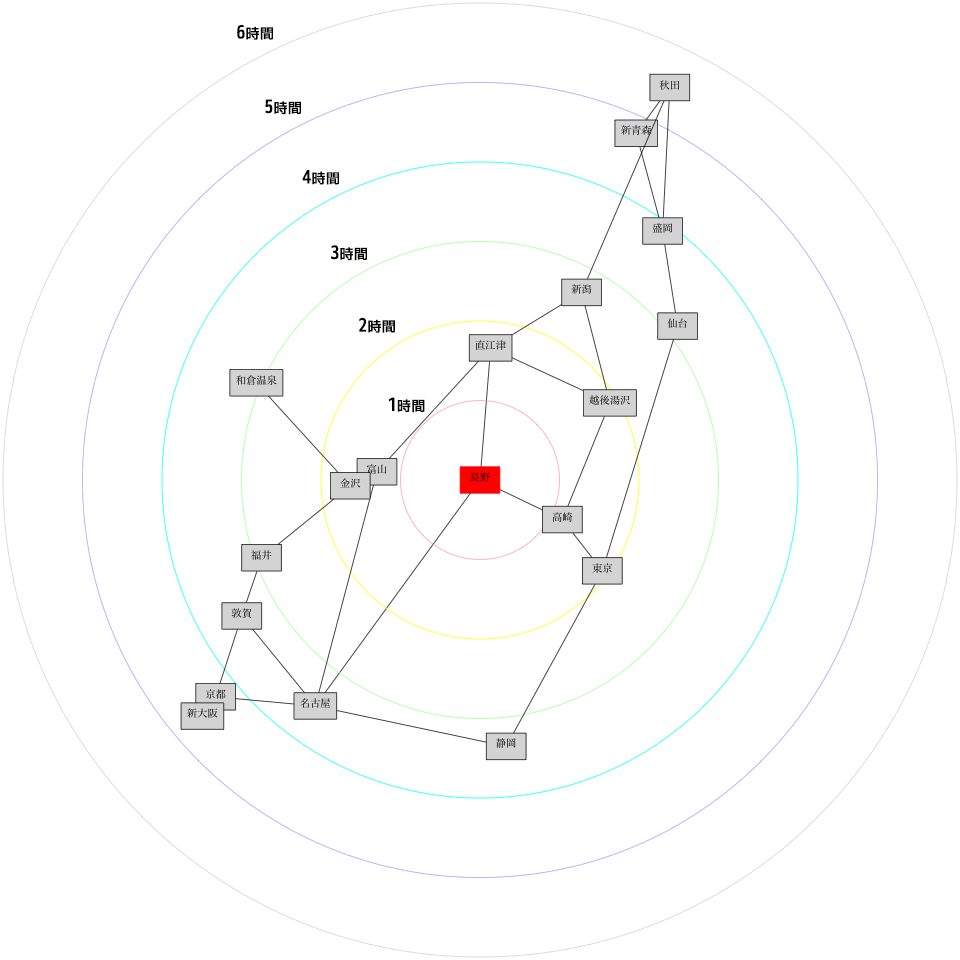 時間地図8